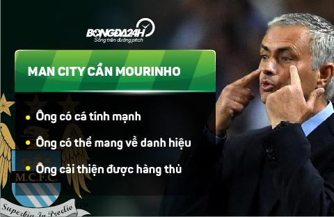 ly do can Mou-MC